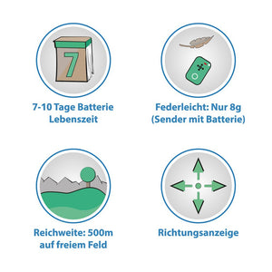 Girafus® Pro-Track-tor Chats Chiens Animaux de compagnie Petits animaux Traceur Chercheur Localisation - chargeur et piles boutons inclus / Variantes