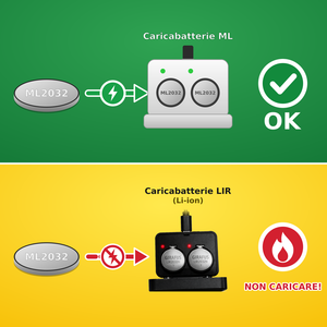 Girafus ML2032 ML 2032,wiederaufladbare Batterie/Akku