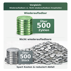 Vergleich wiederaufladbare und nicht wiederaufladbare Knopfzellen
